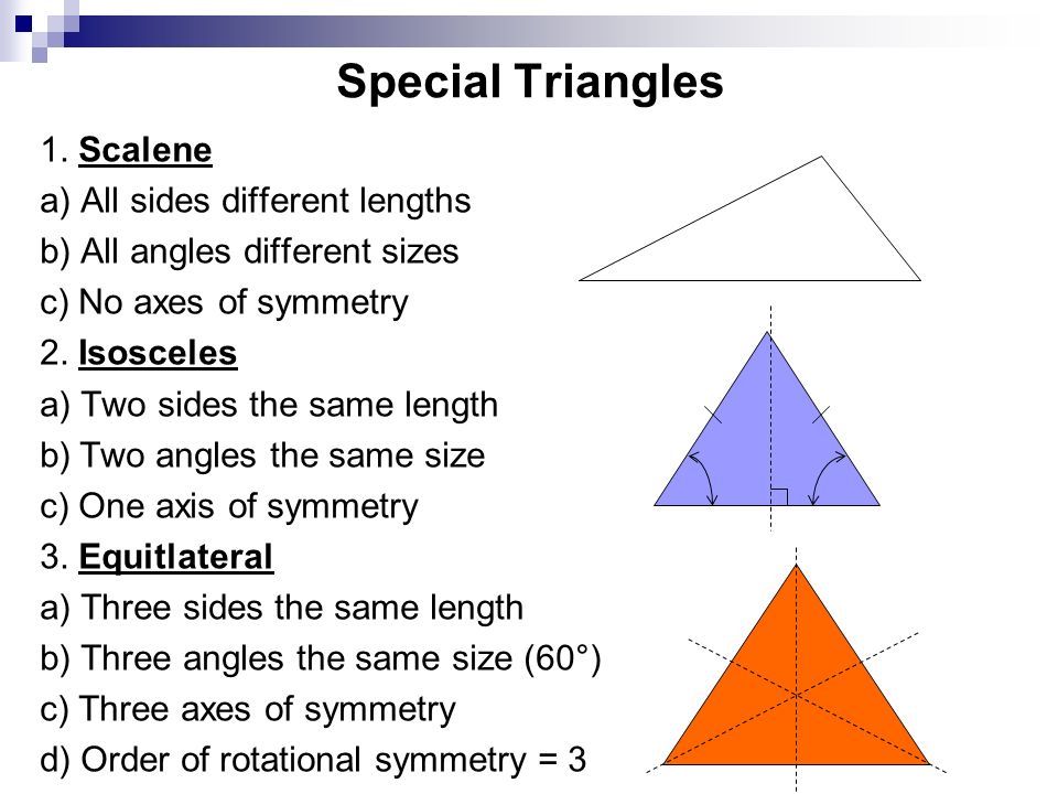 A picture of types of triangles